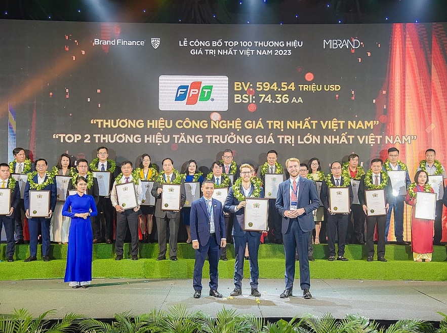 Công bố Bảng xếp hạng 100 thương hiệu mạnh nhất và giá trị nhất Việt Nam năm 2023 - Ảnh 1
