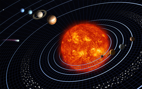 Cung mặt trời trong Horoscope là hạch tâm của vũ trụ