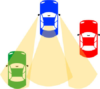 Người lái có thể quan sát được xe màu xanh lá cây nhưng khó thấy xe màu đỏ.