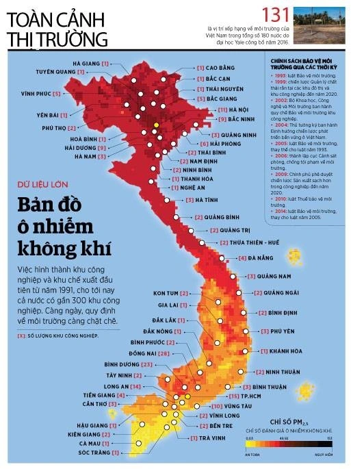 Toàn cảnh ô nhiễm không khí tại Việt Nam được Forbes Việt Nam minh họa.