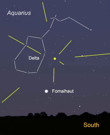 Người xem nên hướng về tâm điểm của trận mưa sao băng là chòm sao Aquarius. 