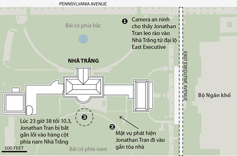 Sơ đồ vụ đột nhập Nhà Trắng của Jonathan Tran tối 10.3.2017 (giờ Washington). 1 feet = 0,3 m THE WASHINGTON POST