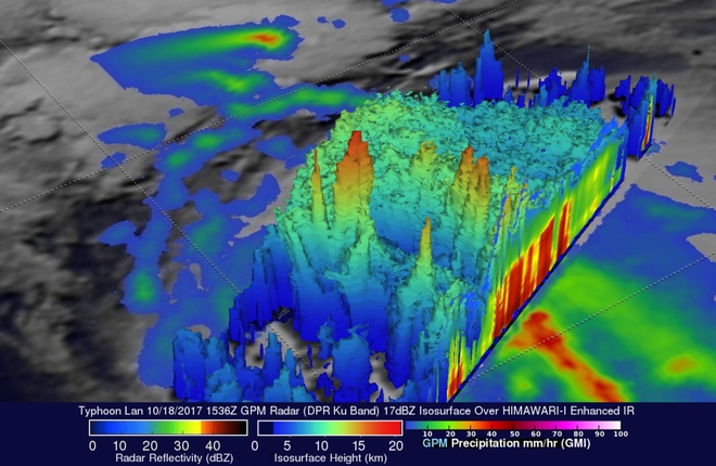 Hình ảnh dự báo về cượng độ bão theo không tầng do vệ tinh GPM cung cấp.