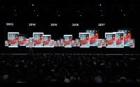 Apple WWDC 2018: iOS 12 mở ứng dụng nhanh hơn, hỗ trợ iPhone 5S