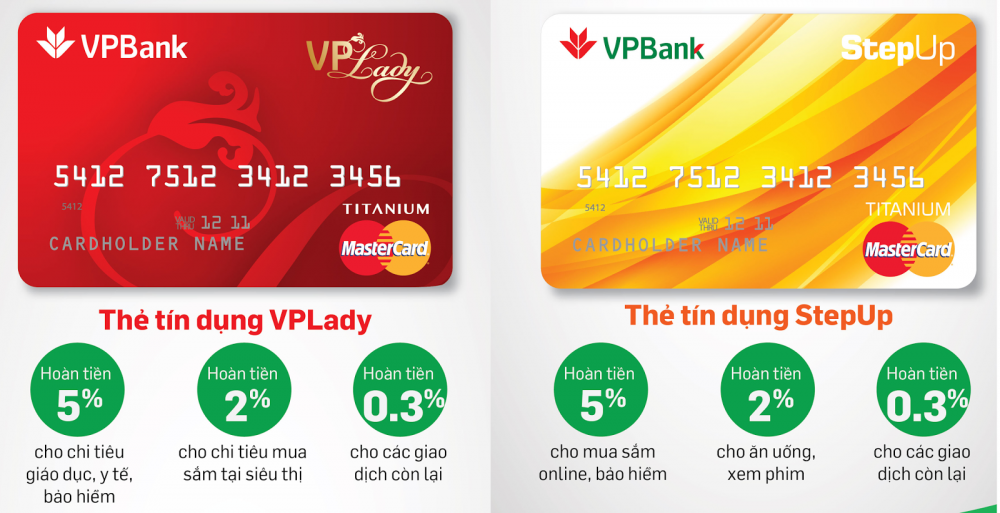 Hai loại thẻ tín dụng của VPBank
