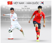 Truyền thông Hàn Quốc: U23 Việt Nam rất lợi hại, hãy coi chừng!