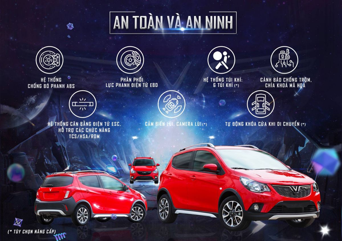 VinFast Fadil có thể coi là chiếc xe an toàn hàng đầu trong các phân khúc xe nhỏ tại Việt Nam với các trang thiết bị an toàn tiêu chuẩn và các tuỳ chọn nâng cấp.