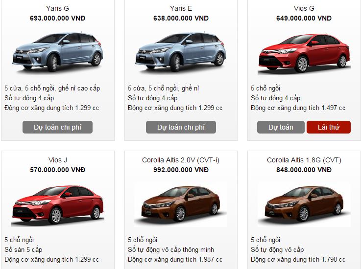 Bảng giá xe ô tô Toyota tháng 3/2016: Xe 4-5 chỗ