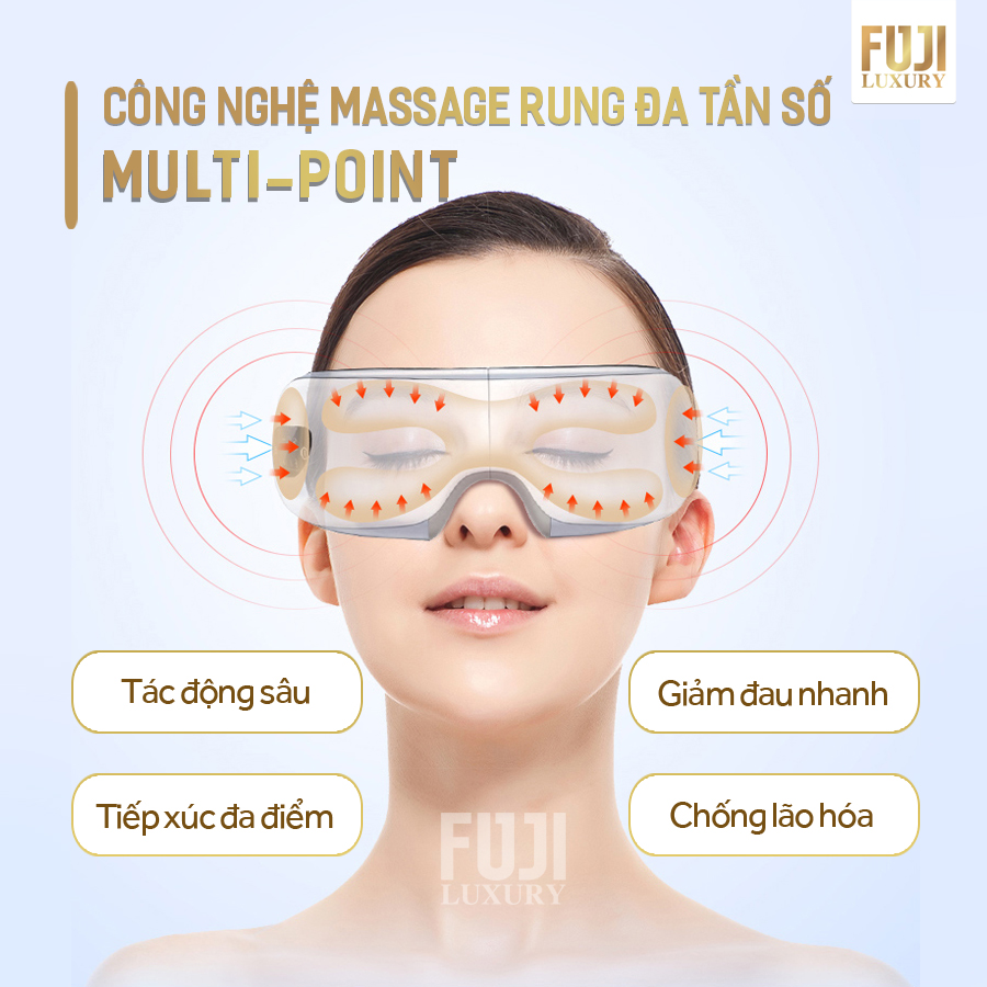 Công nghệ massage đa điểm Multipoint không bỏ sót bất kỳ huyệt vị quanp/trọng nào.