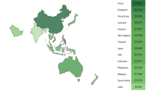 Học phí trường quốc tế tại Việt Nam thuộc diện đắt đỏ top 5 châu Á - Ảnh 1