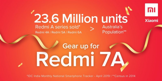 Dòng Xiaomi Redmi A đạt thành công lớn tại Ấn Độ.