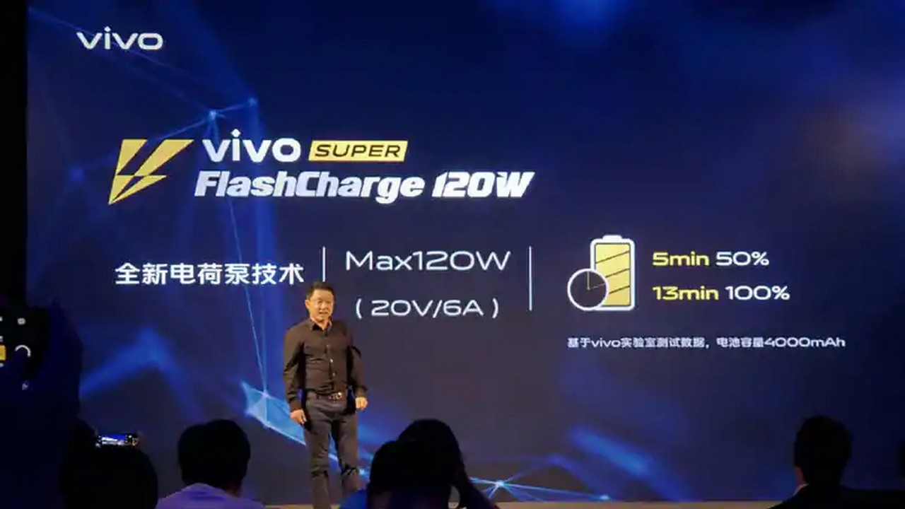 Vivo giới thiệu công nghệ sạc nhanh Super FlashCharge. Ảnh: Vivo