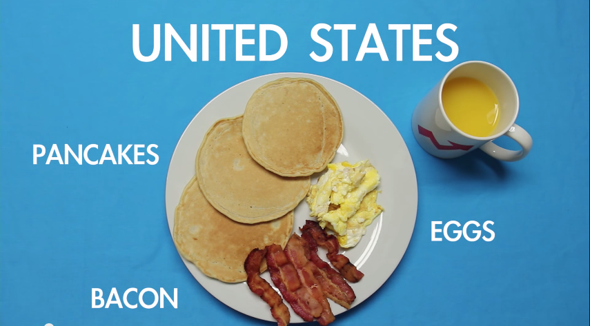 Người Anh ăn sáng với pancake (một loại bánh bột mỳ), thịt hun khói, trứng và sữa.