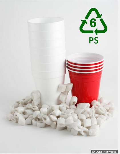 Ký hiệu PS polystyrene

Hãy nói không với các loại chai nhựa, đồ dùng làm từ loại vật liệu PS này.

Polystyrene là loại nhựa rẻ tiền, có khả năng rỉ ra chất sinh ung thư nếu bạn tái chế sử dụng nhiều lần. Các vật dụng sử dụng một lần thường được làm từ nhựa PS như bao xốp, ly uống nước, cà phê hoặc vỏ bọc thức ăn nhanh.