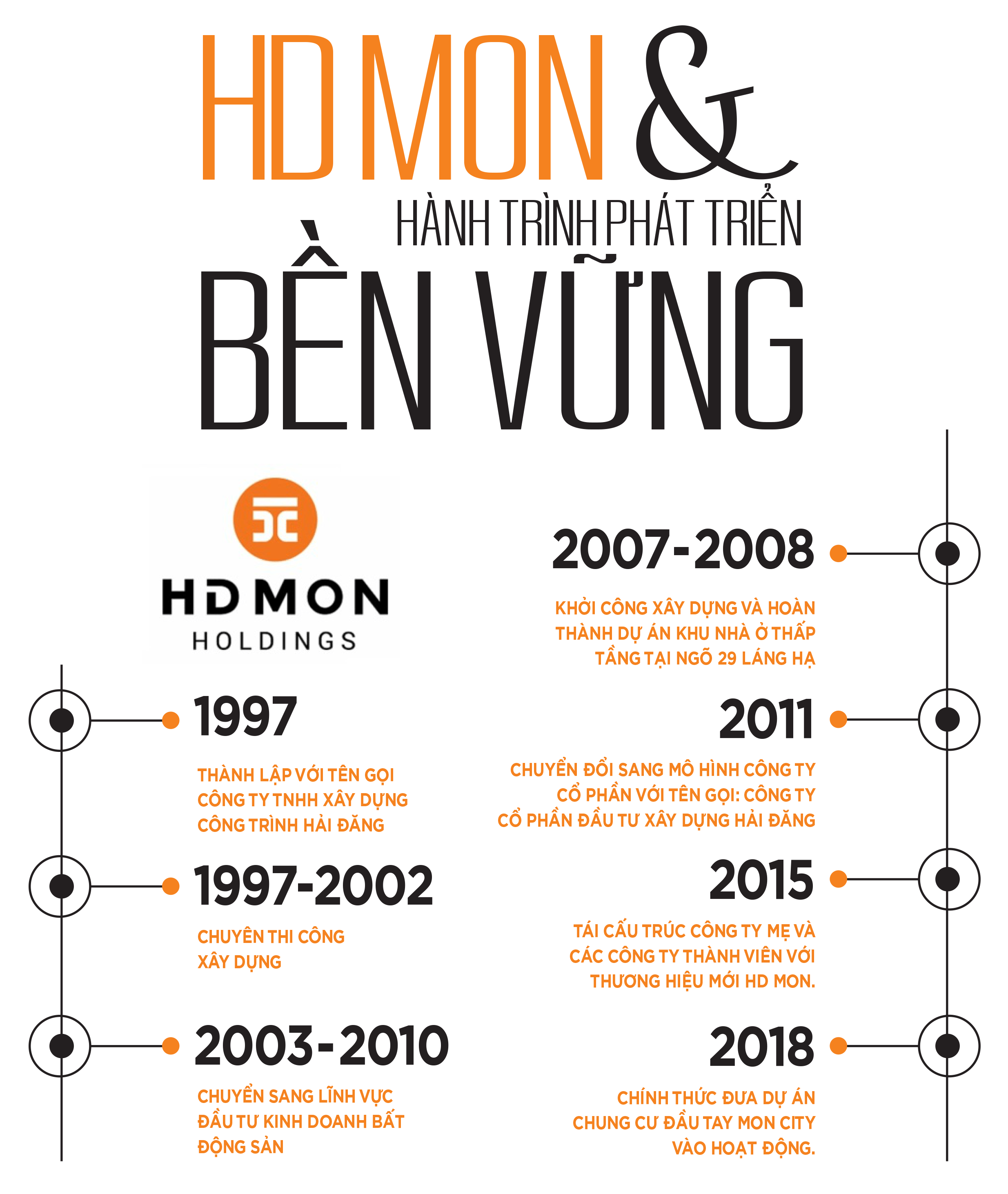 Doanh nhân thế hệ mới: Tự tin hội nhập với thế giới